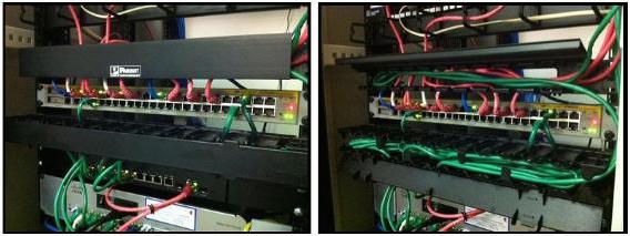 Cable Management Example